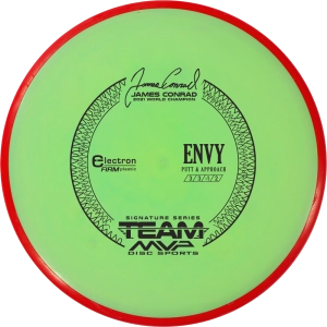 Electron Envy (Firm)