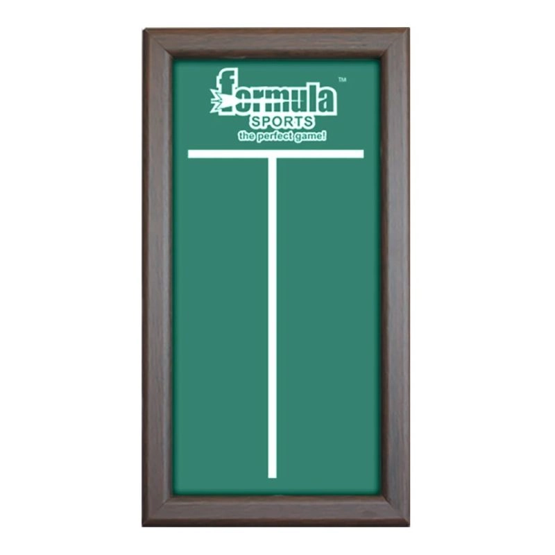 Formula Chalkboard Scoreboard